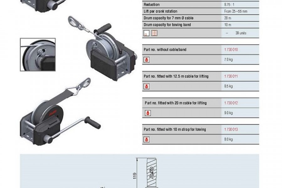 al-ko-901-plu-fra-nordcon